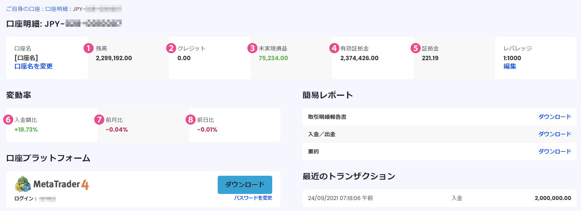 Discovery Forex 口座画面